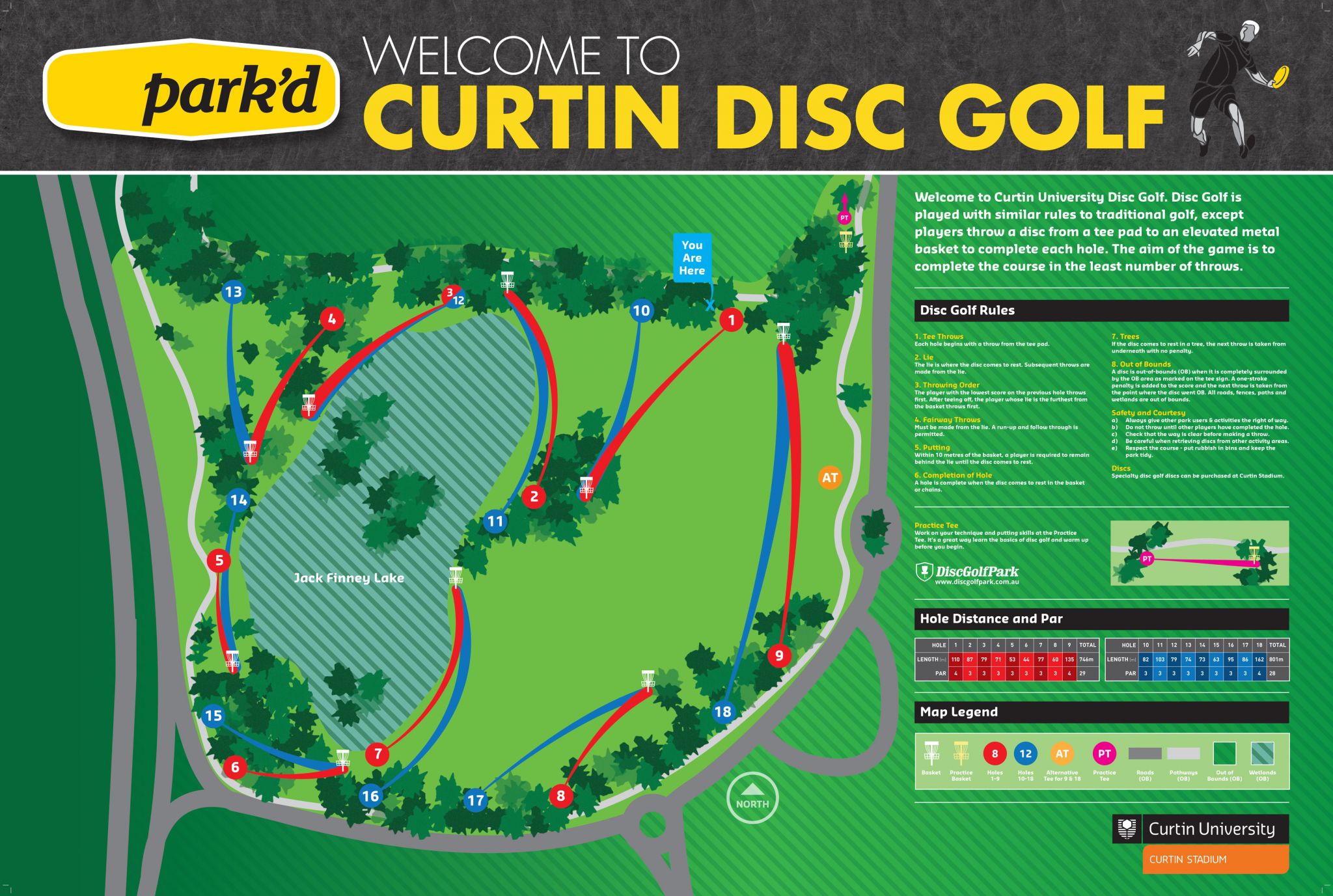 How To Design A Disc Golf Course
